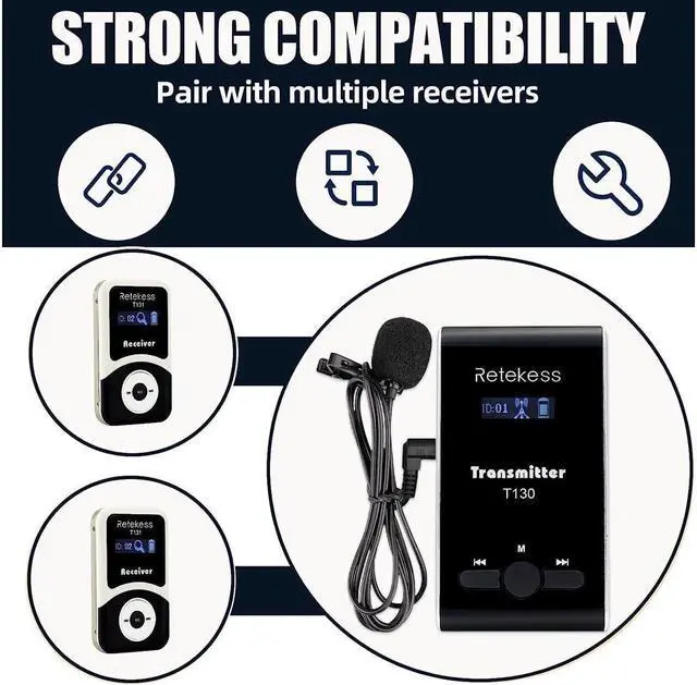 Alt view image 4 of 7 - Retekess T130 Tour Guide System Wireless, Interpreter Device Portable 60 Slot Handbag, 4 Transmitters, 60 Receivers, for Church, Training, Translator