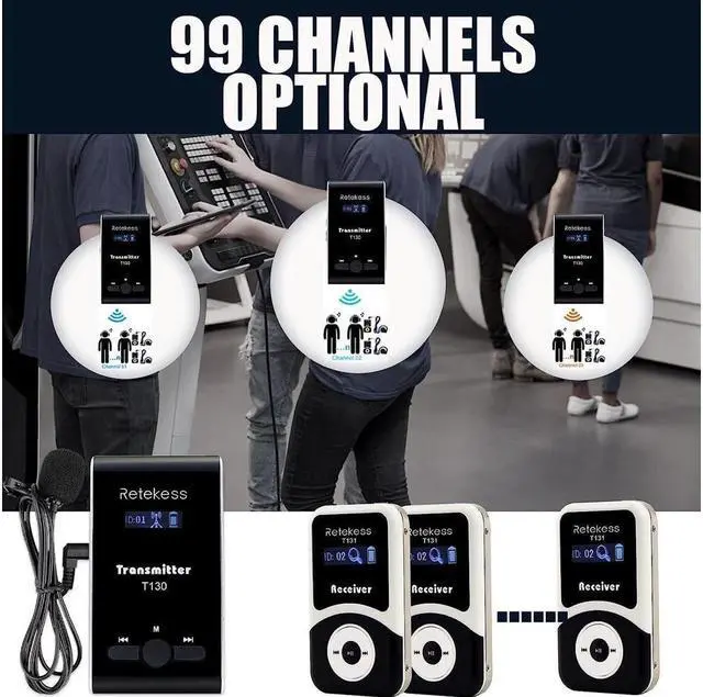 Alt view image 5 of 7 - Retekess T130 Tour Guide System Wireless, Interpreter Device Portable 60 Slot Handbag, 4 Transmitters, 60 Receivers, for Church, Training, Translator