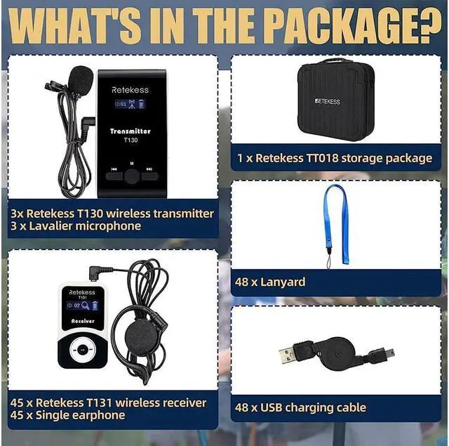 Alt view image 7 of 7 - Retekess T130 Tour Guide System Wireless, Interpreter Device Portable 60 Slot Handbag, 4 Transmitters, 60 Receivers, for Church, Training, Translator