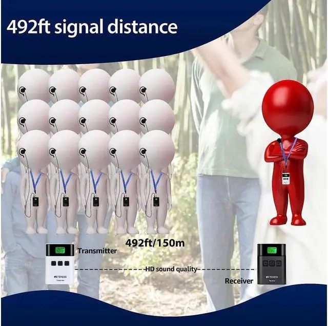 Alt view image 6 of 7 - Retekess TT122 Tour Guide Audio system, Translation Headset, Interpretation Equipment with Handheld 48 Slot Carry Bag, for Church, Factory, School (2 Transmitters 48 Receivers)