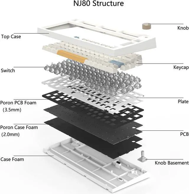 Alt view image 6 of 6 - Wireless Mechanical Keyboard with Knob Bluetooth 5.0/2.4G/Wired Connection 75% Hot Swappable Custom RGB Programmable Gaming Keyboard with PBT Keycap for Win Mac BOX White Switch