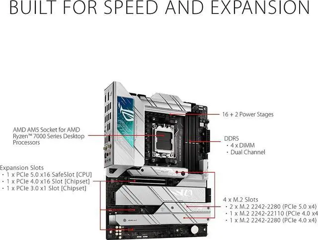 Alt view image 5 of 13 - ASUS ROG Strix X670E-A Gaming WiFi 6E Socket AM5 (LGA 1718) Ryzen 7000 Gaming Motherboard(16+2 Power Stages,PCIe® 5.0, DDR5,4xM.2 Slots,USB 3.2 Gen 2x2, WiFi 6E, AI Cooling II)