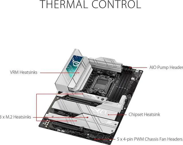 Alt view image 3 of 13 - ASUS ROG Strix X670E-A Gaming WiFi 6E Socket AM5 (LGA 1718) Ryzen 7000 Gaming Motherboard(16+2 Power Stages,PCIe® 5.0, DDR5,4xM.2 Slots,USB 3.2 Gen 2x2, WiFi 6E, AI Cooling II)