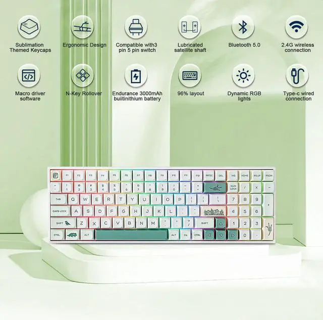 Alt view image 5 of 7 - Mechanical Gaming Keyboard TK96 90% RGB Hot Swappable Triple Mode Keyboard,2.4Ghz/BT 5.0/Wired Keyboard N-Key Rollover Compact - Gateron Yellow Switch
