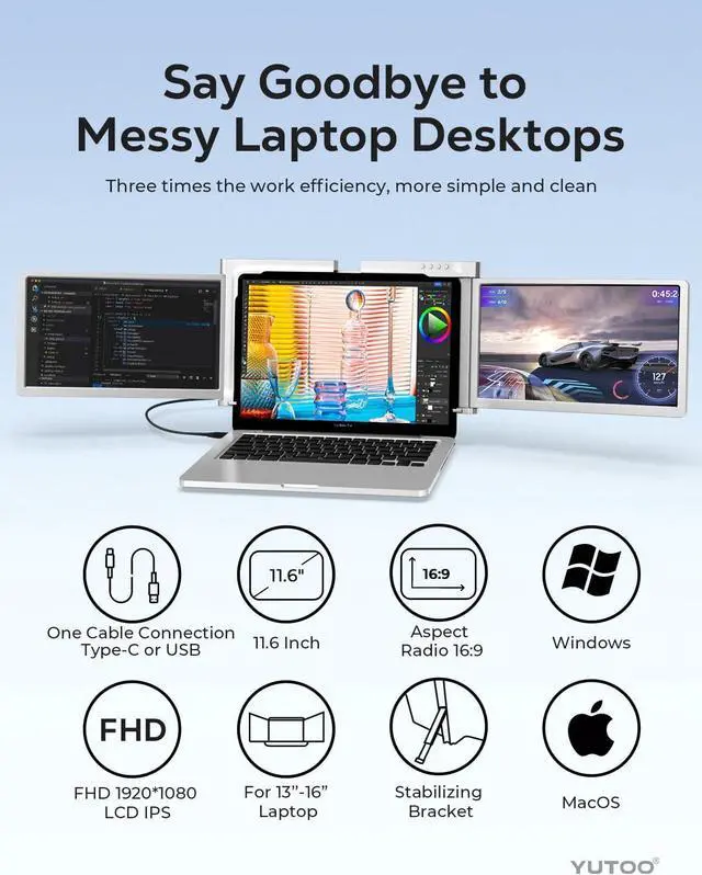 Alt view image 2 of 6 - Triple Laptop Screen Extender,[M1/M2/Windows] [Only 1 Cable to Connect],Laptop Monitor Extender for Mac/Windows, 1080P |16:9 | FHD IPS | Dual Monitor, Powered by Type-C/USB, for 13-16 Laptops