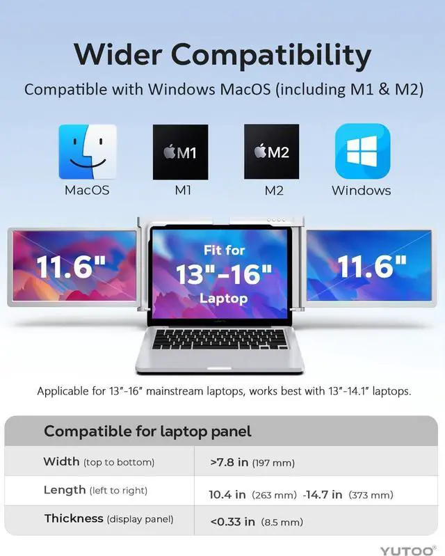 Alt view image 5 of 6 - Triple Laptop Screen Extender,[M1/M2/Windows] [Only 1 Cable to Connect],Laptop Monitor Extender for Mac/Windows, 1080P |16:9 | FHD IPS | Dual Monitor, Powered by Type-C/USB, for 13-16 Laptops