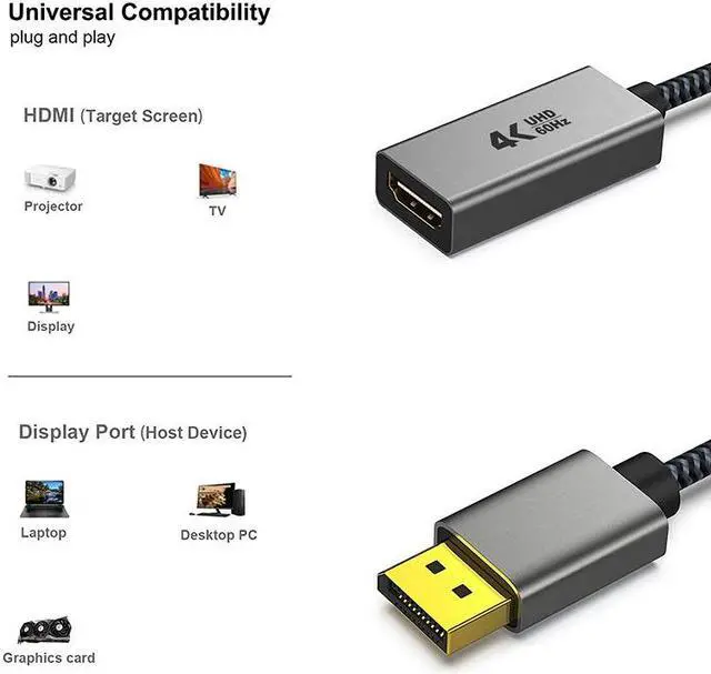 Alt view image 6 of 7 - Active DisplayPort to HDMI Adapter, 4K@60Hz Unidirectional DP to HDMI Adapter, [Updated New Model], Display Port to HDMI Compatible for HP, ThinkPad, AMD, NVIDIA, Desktop and More - Grey