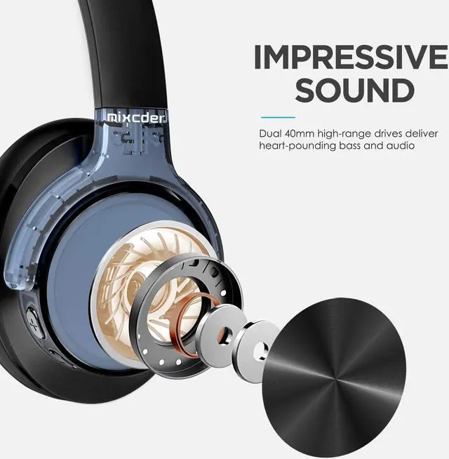 Alt view image 3 of 7 - Mixcder Active Noise Cancelling Headphones Wireless Bluetooth 5.0, 2020 Upgraded Foldable over Ear Headset with Quick Charge, 35H Playtime - Black