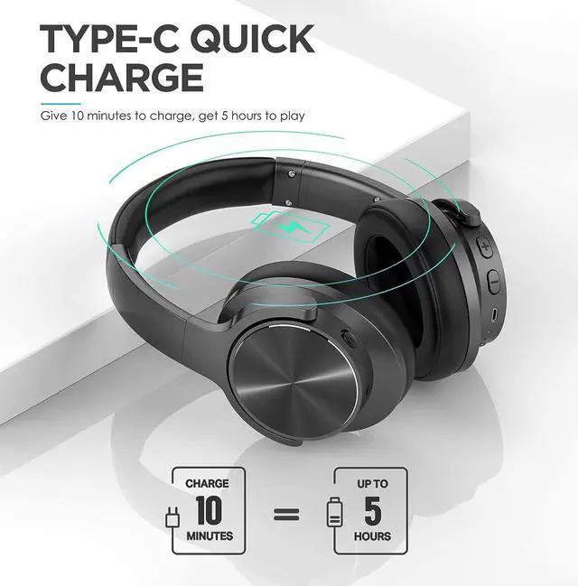 Alt view image 5 of 7 - Mixcder Active Noise Cancelling Headphones Wireless Bluetooth 5.0, 2020 Upgraded Foldable over Ear Headset with Quick Charge, 35H Playtime - Black