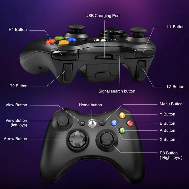 Alt view image 2 of 6 - Wireless Controller Compatible with Xbox 360 2.4G Wireless Controller Gamepad Joystick Compatible with Xbox 360&360Slim /PC with Receiver - Black