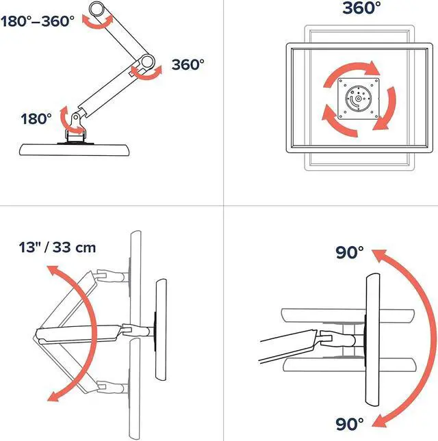 Alt view image 3 of 6 - Ergotron  MXV Dual Monitor Arm, VESA Desk Mount  for 2 Monitors Up to 24 Inches, 7 to 20 lbs Each  White