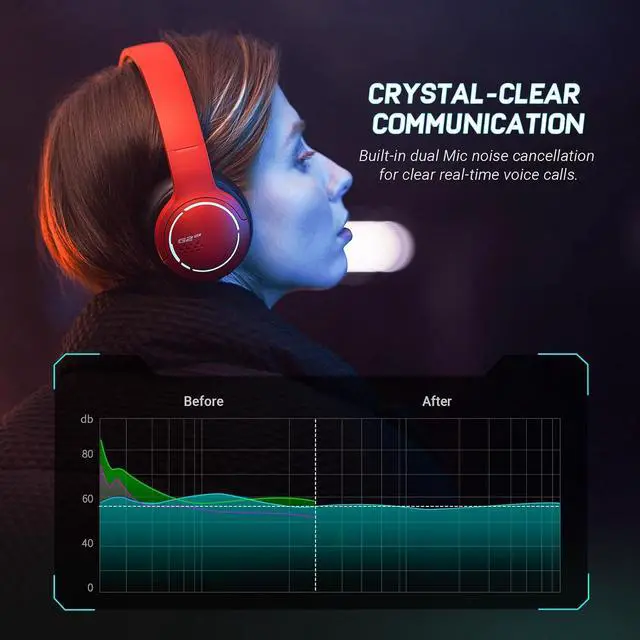Alt view image 6 of 7 - Edifier Gaming Headset, Bluetooth 5.2 Wireless Headphones with 40mm Driver, Deep Bass Stereo Sound, Lightweight Noise Cancelling Over Ear Headphones with Soft Earmuffs, RGB Light, Red