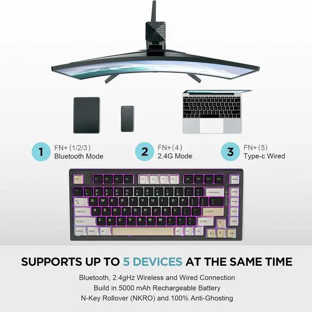 Alt view image 3 of 7 - 75% Hot Swappable Wireless Gaming Mechanical Keyboard, RGB Backlights, BT5.0/2.4G/USB-C, Dye Sub PBT Keycaps for Linux/Win/Mac(Gateron G Pro Black ,Black)