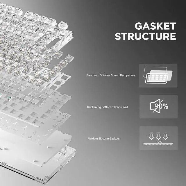 Alt view image 4 of 7 - 82 Key Wireless Hot Swappable Mechanical Gaming Keyboard with Transparent Keycaps,BT5.0/2.4G/USB-C, Gasket Mount Keyboard,for Windows/Mac (Crystal Ice Switch, Wireless-White)