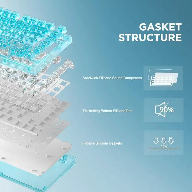 Alt view image 3 of 7 - 82 Key Wireless Hot Swappable Mechanical Gaming Keyboard with Transparent Keycaps,BT5.0/2.4G/USB-C, Gasket Mount Keyboard,for Windows/Mac (Crystal Ice Switch, Wireless-Light Blue)