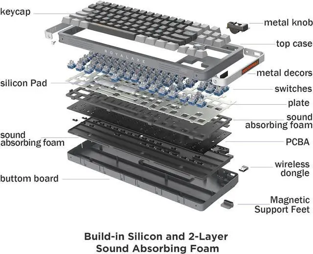 Alt view image 5 of 6 - 87 Keys TKL Hot Swappable Wireless Mechanical Keyboard with Metal Knob, RGB Backlight, Double Shot PBT Keycaps for Gamers/Mac/Win (TTC Speed Silver V2,Wanderer Black)