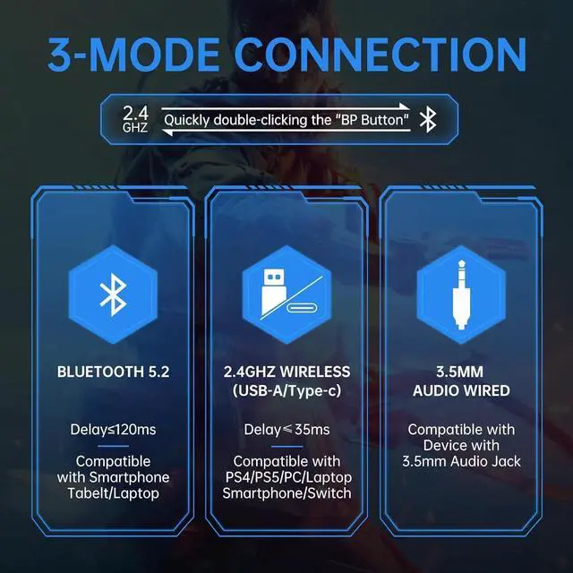 Alt view image 2 of 7 - SOMIC Wireless Gaming Headset with Microphone, Bluetooth 5.2 Wireless Headphone Low Latency with 45Hrs Battery, Stereo Sound for PC, PS4, PS5, Switch, Smartphone (For Xbox only work in wired)