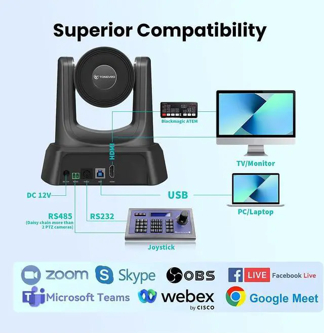 Alt view image 3 of 7 - HDMI PTZ Camera 20X Optical Zoom, Church Live Streaming USB 1080P 60fps Camera for Worship Services Online Conference, Works with Zoom, Skype OBS Easy to Set Up