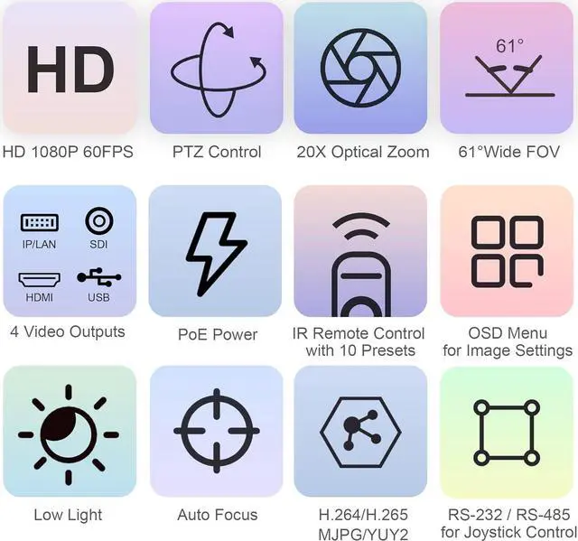 Alt view image 3 of 7 - 20X HDMI PTZ Camera IP Live Streaming SDI USB 1080P 60fps Optical Zoom PoE Supports for Church Services Worship Education Video Conference with OBS vMix Wirecast Zoom Skype and More