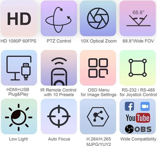 Alt view image 6 of 7 - HDMI/USB PTZ Camera 10X Optical Zoom 60fps 1080P Video Conference Camera for Church Worship Live Streaming Meeting Online Learn with Zoom Skype OBS and More