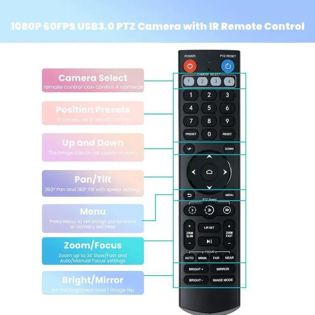 Alt view image 5 of 7 - 3X Optical Zoom PTZ Camera 1080P 60fps USB 3.0 114-Degree Wide-Angle for Video Conference Business Meeting Live Streaming Online Learn with Zoom Skype Teams OBS and More