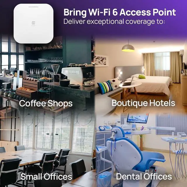 Alt view image 5 of 7 - EnGenius WiFi 6 AX3600 4x4 Multi-Gigabit Access Point with 2.5Gbps Port, OFDMA, MU-MIMO, PoE+, WPA3, 1GB RAM, License-Free Cloud or On-Premise Management Tools (Power Adapter Not Included)