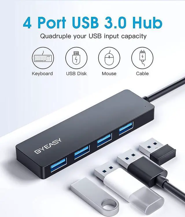 Alt view image 2 of 7 - USB Hub,USB Splitter for Laptop,Multiport USB 3.0 Hub,Multi USB Port Expander,Fast Data Transfer 4 Port USB Hub Compatible with Windows PC, Mac, Printer, Mobile HDD - 0.8ft