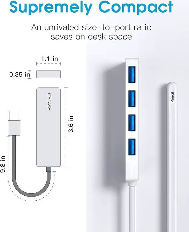Alt view image 4 of 6 - USB Hub,USB Splitter for Laptop,Multiport USB 3.0 Hub,Multi USB Port Expander,Fast Data Transfer 4 Port USB Hub Compatible with Windows PC, Mac, Printer, Mobile HDD - 0.8ft White