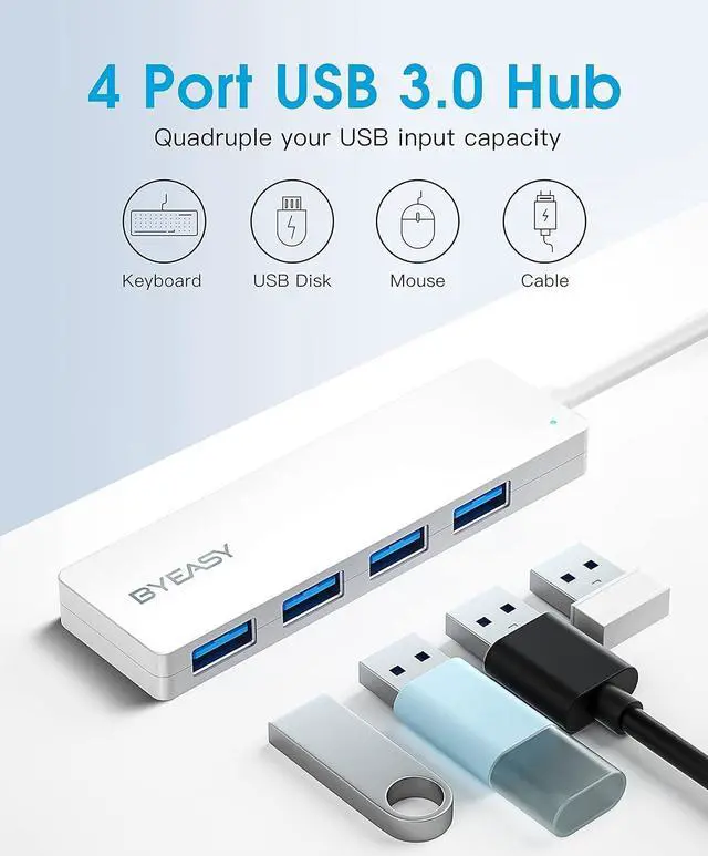 Alt view image 2 of 6 - USB Hub,USB Splitter for Laptop,Multiport USB 3.0 Hub,Multi USB Port Expander,Fast Data Transfer 4 Port USB Hub Compatible with Windows PC, Mac, Printer, Mobile HDD - 0.8ft White