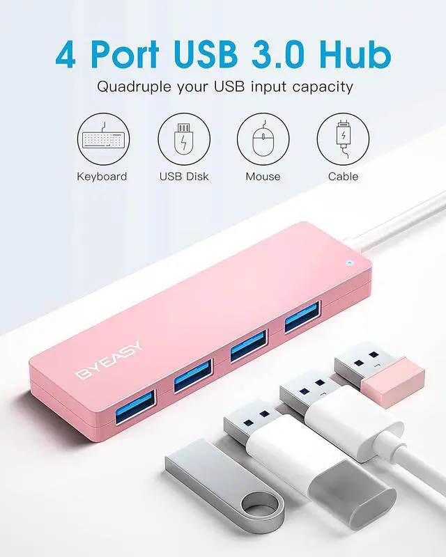 Alt view image 2 of 6 - USB Hub,USB Splitter for Laptop,Multiport USB 3.0 Hub,Multi USB Port Expander,Fast Data Transfer 4 Port USB Hub Compatible with Windows PC, Mac, Printer, Mobile HDD - 0.8ft Pink