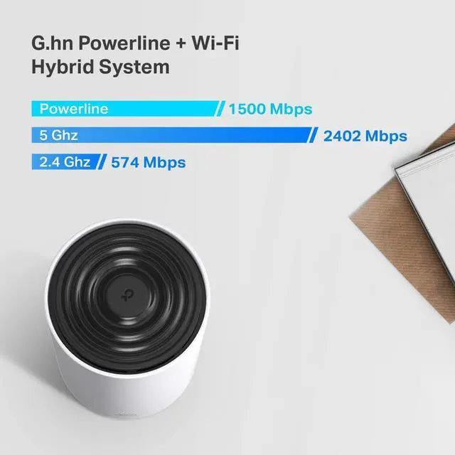 Alt view image 4 of 7 - TP-Link Deco Powerline Mesh WiFi 6 System (Deco PX50), Covers up to 6,500 sq.ft, Replaces Routers and Extenders, Signal Through Walls and Floors, Compatible with Alexa and Google Home, 3-Pack