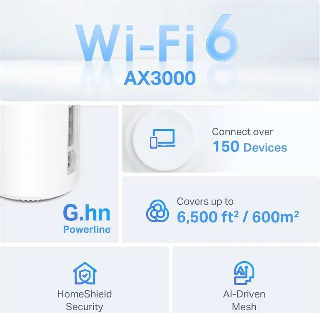 Alt view image 2 of 7 - TP-Link Deco Powerline Mesh WiFi 6 System (Deco PX50), Covers up to 6,500 sq.ft, Replaces Routers and Extenders, Signal Through Walls and Floors, Compatible with Alexa and Google Home, 3-Pack