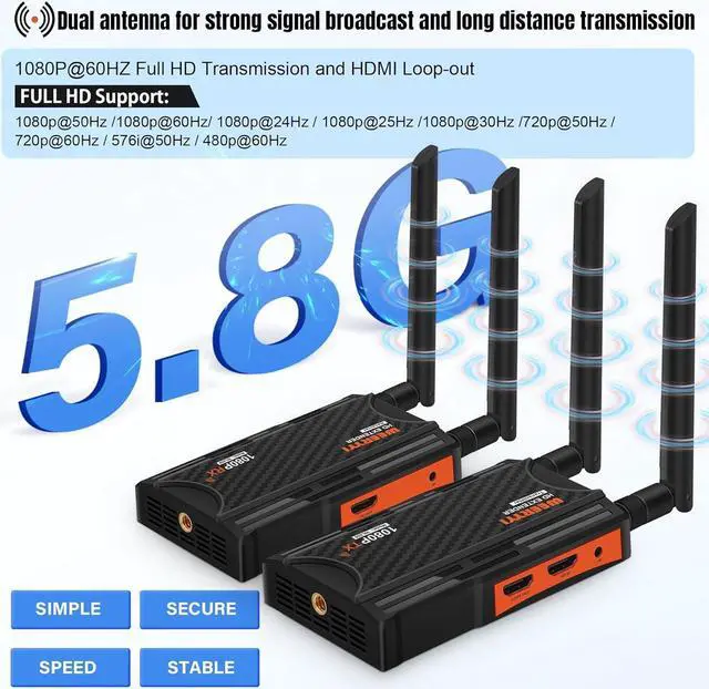 Alt view image 3 of 7 - Wireless HDMI Transmitter and Receiver, Wireless HDMI Extender Kit with Loop-Out, IR Support, 2.4/5.8GHz 1080P Full HD 656ft/200M, for DSLR Camera Projector Laptop Church Home Office