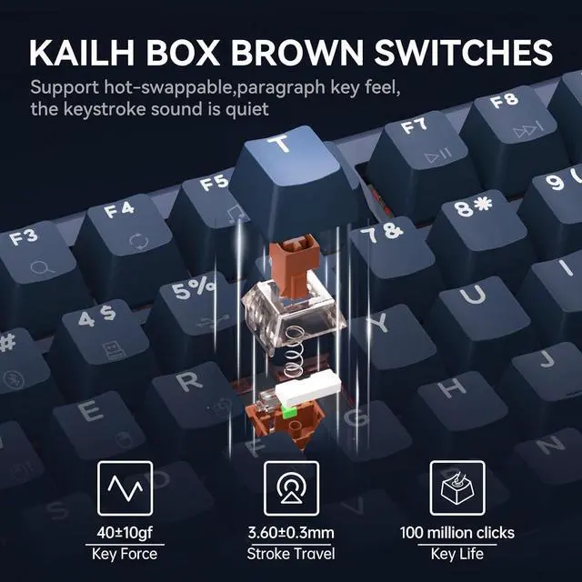 Alt view image 4 of 7 - Wireless Mechanical Keyboard, RGB Backlit Gaming Keyboard, 2.4G Wireless/Bluetooth/Type-C Wired, Hot Swappable Brown Switches, 99-Key Full Size Keyboard with Wrist Rest