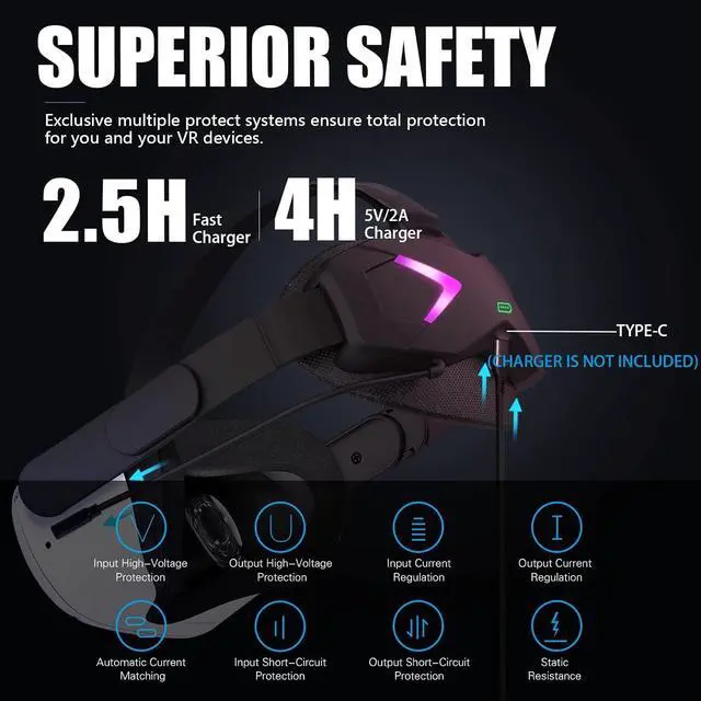 Alt view image 4 of 6 - RGB Comfort Battery Head Strap and Controller Grips Protector Compatible with Oculus/Meta Quest 2 Accessories, Battery Pack Elite Strap 5000mAh for Enhanced Support and Extend Playtime in VR