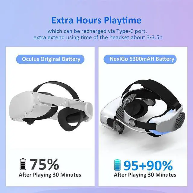 Alt view image 4 of 7 - NexiGo Head Strap with 5300mAh Battery for Oculus Quest 2, Carbon Fiber Dial, Replacement Elite Accessories, Enhanced Comfort Support, Reduces Face and Head Pressure