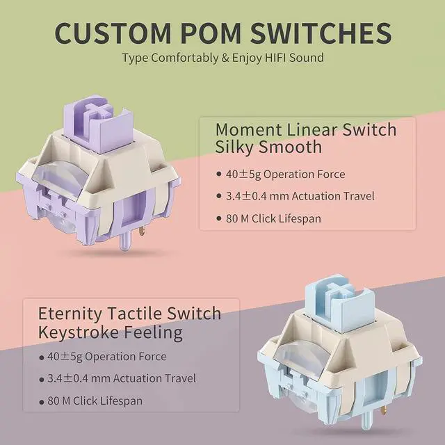 Alt view image 4 of 7 - RGB 75% Wireless Gasket Mechanical Keyboard, Triple Mode Bluetooth 5.0/2.4G/USB-C 82 Keys Hot Swappable Gaming Keyboard w/Knob & Power Display, Custom Lemon Linear Switches, Lemon Green