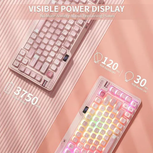 Alt view image 5 of 7 - PRO RGB 75% Wireless Gasket Mechanical Keyboard, Triple Mode Bluetooth 5.0/2.4G/USB-C 82 Keys Hot Swappable Gaming Keyboard w/Knob & Power Display, Custom Linear Switches, Sakura Pink