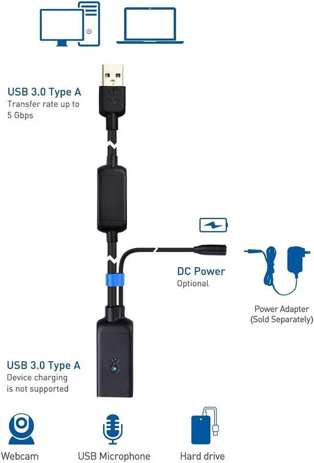 Alt view image 5 of 6 - Cable Matters Active USB Extension Cable 32.8 ft / 10m (USB 3.0 Extension Cable Male to Female) with Signal Booster for Hard Drive, Webcam and More