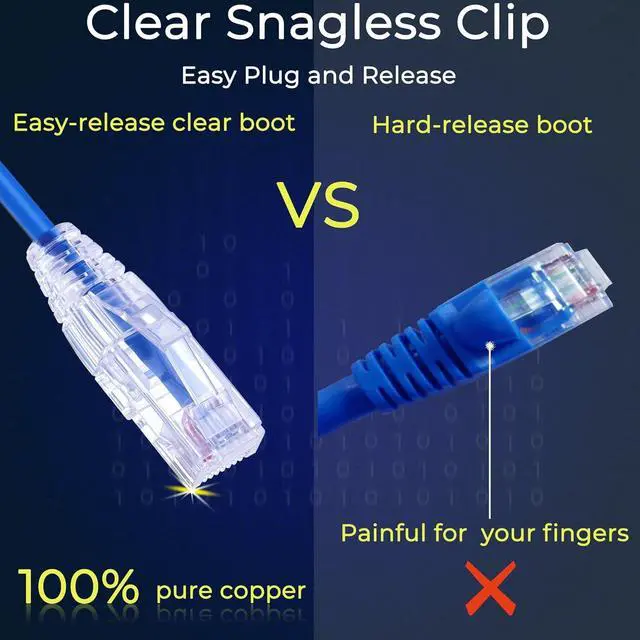 Alt view image 4 of 7 - Patch Cables Cat6/ Cat6a 2ft (24 Pack) Slim, Cat6a Ethernet Patch Cable 10G Support, Snagless Cat 6 Patch Cable for Patch Panel to Switch, Flexiable Cat6 Ethernet Cable Blue