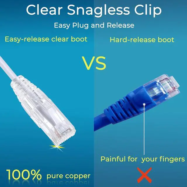 Alt view image 4 of 6 - Patch Cables Cat6/ Cat6a 3ft (24 Pack) Slim, Cat6a Ethernet Patch Cable 10G Support, Snagless Cat 6 Patch Cable for Patch Panel to Switch, Flexiable Cat6 Ethernet Cable White