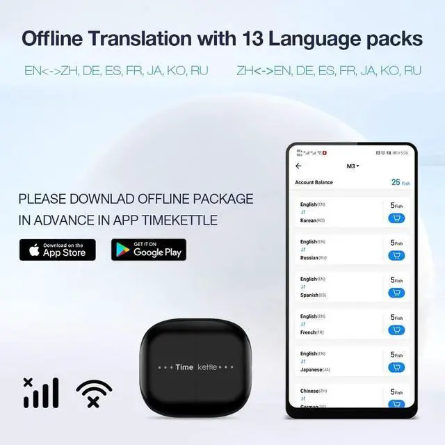 Alt view image 5 of 6 - Timekettle M3 Language Translator Earbuds, Two-Way Translator Device with APP for 40 Languages & 93 Accents Online, Offline Translator for Exploring Expat Life Freely, Compatible with iOS & Android