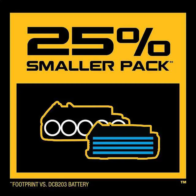 Alt view image 4 of 6 - DEWALT 20V MAX POWERSTACK Compact Battery (DCBP034)