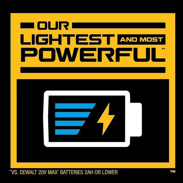 Alt view image 5 of 6 - DEWALT 20V MAX POWERSTACK Compact Battery (DCBP034)