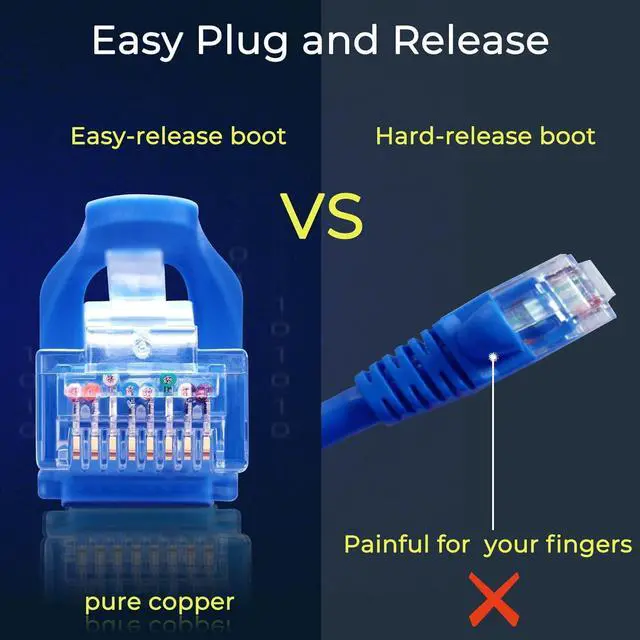 Alt view image 5 of 6 - Patch Cables Cat6 5ft (24 Pack), Ethernet Patch Cable 10G, Cat 6 Patch Cable for Patch Panel to Switch, Flexiable Cat 6 Ethernet Cable with Gold Plated -Blue