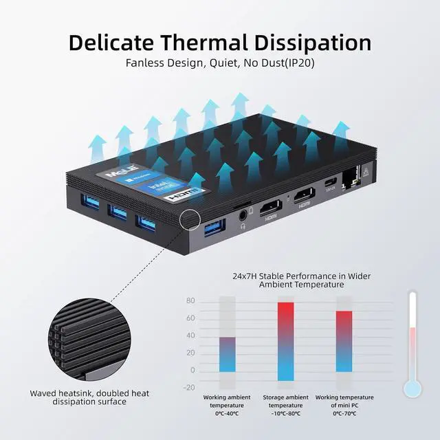 Alt view image 4 of 7 - Fanless Mini PC Quieter3Q 11th Gen N5105 8GB 256GB Windows 11 Pro Micro Computer WiFi 6 Small Desktop Service with USB-C PD, Gigabit Ethernet, Dual HDMI 4K, Auto Power on, PXE Support M.2 SSD
