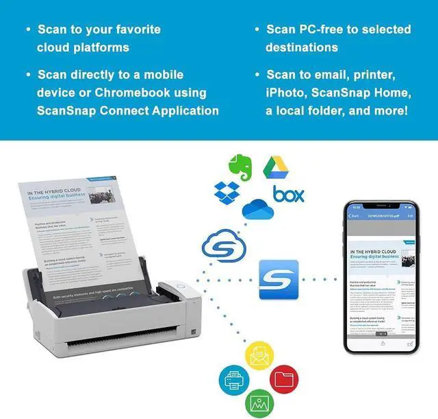 Alt view image 4 of 6 - ScanSnap iX1300 Compact Wireless or USB Double-Sided Color Document, Photo & Receipt Scanner with Auto Document Feeder and Manual Feeder for Mac or PC, White
