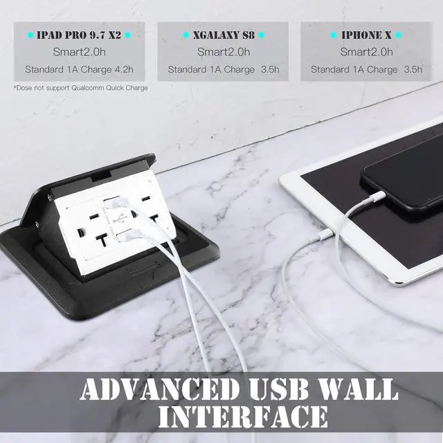 Alt view image 5 of 6 - Pop up Floor Outlet Kit Waterproof Electrical Outlet Cover Box with 4.2A USB Charger 20Amp Weatherproof Floor Outlet Tamper Resistant Outlet Receptacle for Countertop Home - Black,2 Pack