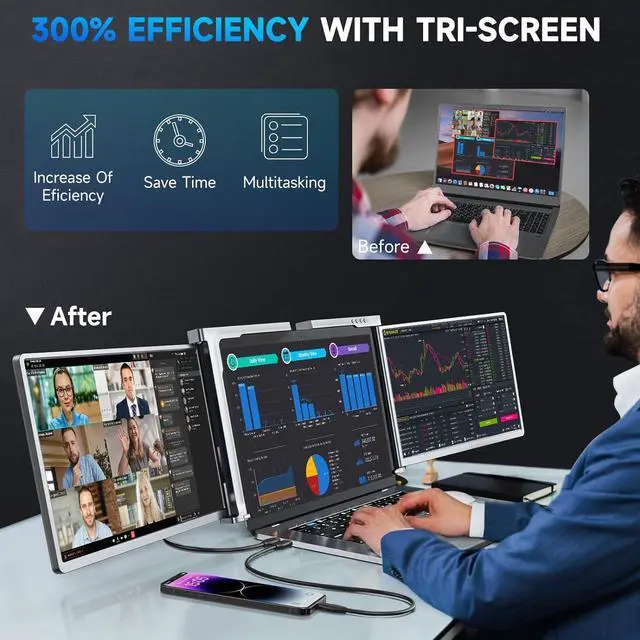 Alt view image 2 of 7 - 14" Triple Portable Monitor with 1 Cable Connect, S500 Laptop Screen Monitor Extender, 1200P USB A C Frameless Tri-Screen for 15-17.5" Windows, MacBook Air Pro, Compatible M1 & M2 Chip