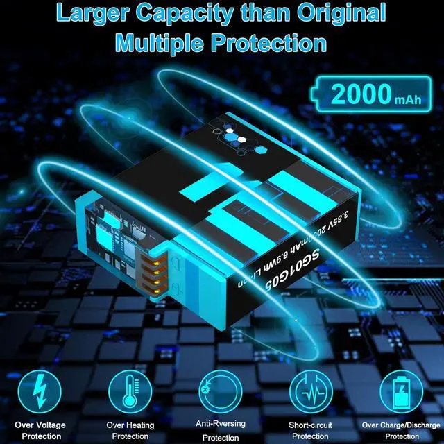Alt view image 4 of 7 - Hero 9/10/11/12 Battery 3-Pack 2000mAh and USB Storage Fast Charger Fully Compatible with Gopro Hero 9 10 11 12 Black Official with High Speed Micro SD Card Reader Function
